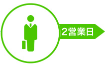 介護サイト